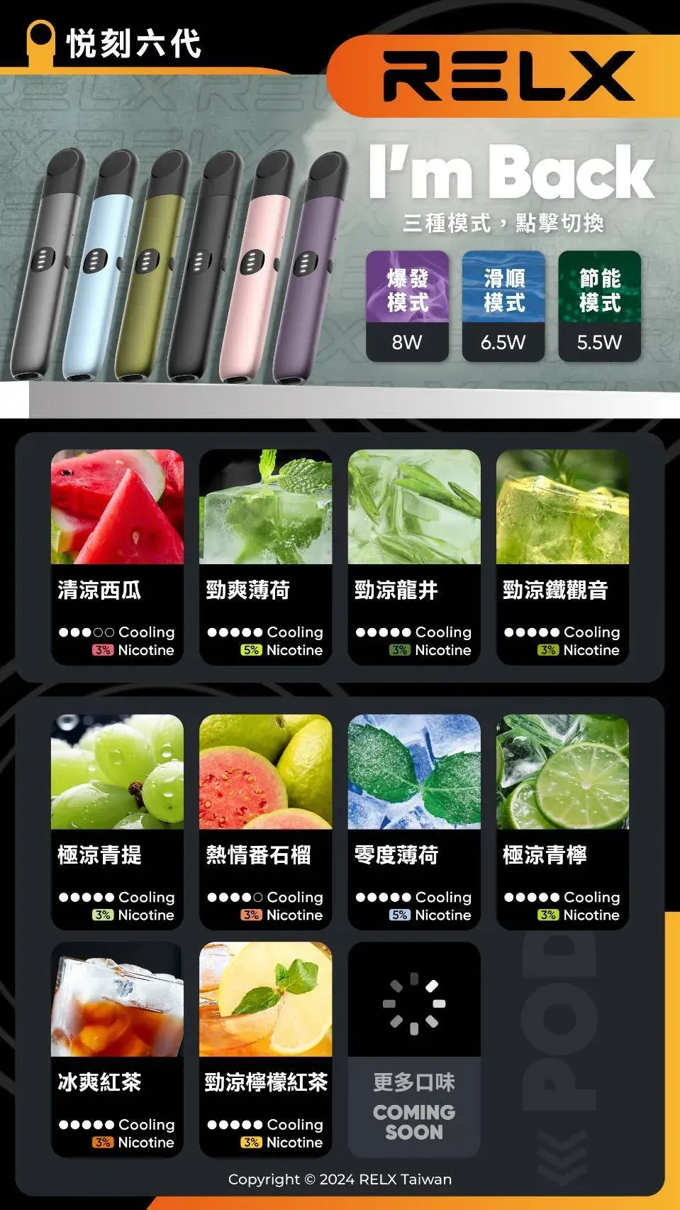【買3盒加購350贈RELX主機 買10贈2】悅刻六代通用煙彈 陶瓷網狀霧化芯 全新磁吸結構穩固不晃動 口口細膩不掉壓 3%~5% 丁鹽絲滑入喉 四/五/六代主機全方位兼容 台灣現貨:圖片 2